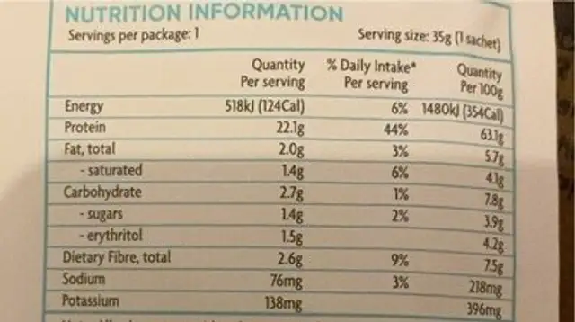Perform nutrition facts table