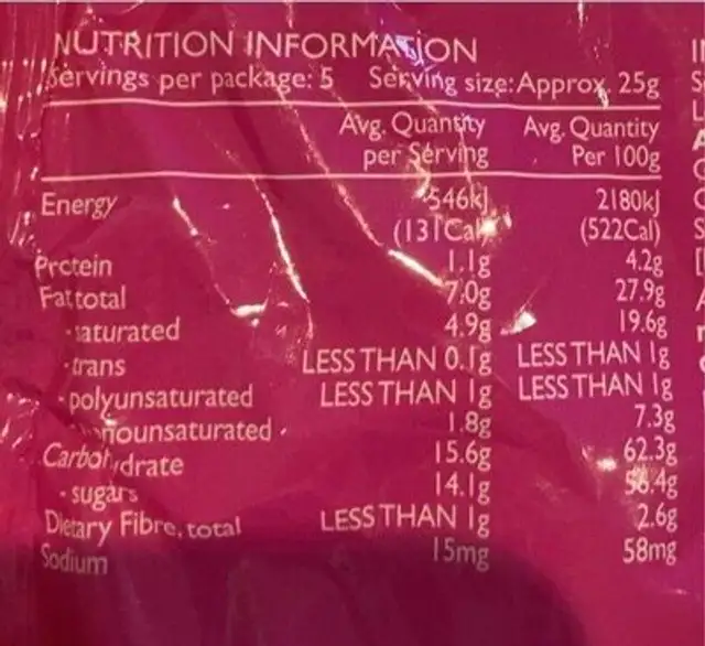 Coconut Bites nutrition facts table