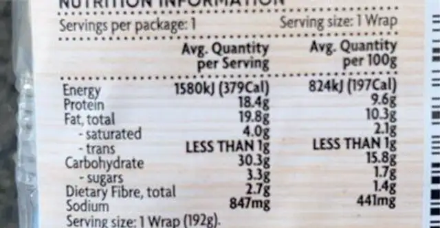 Perp Peri Chicken nutrition facts table
