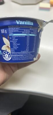 Greek Yogurt