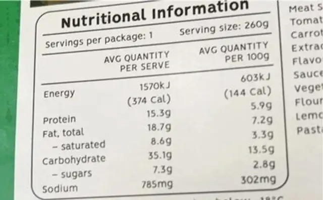 BEEF LASAGNE nutrition facts table