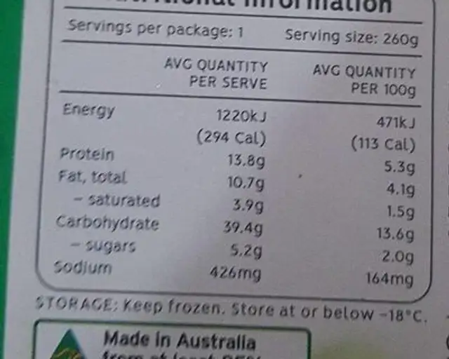 Spaghetti and meatballs nutrition facts table
