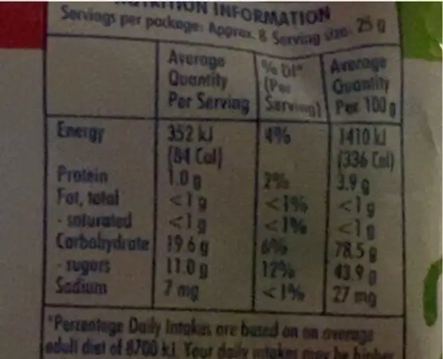 Duos snakes nutrition facts table