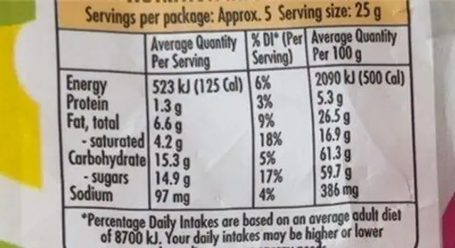 Fruit Tingle Milk Chocolate Hunting Eggs nutrition facts table