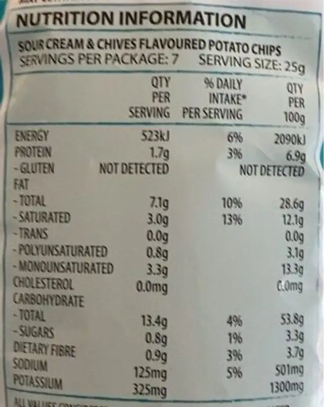 Sour cream & Chives chips nutrition facts table