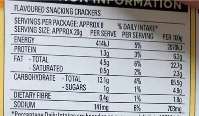 Farmhouse Cheddar Crispy Crackers nutrition facts table