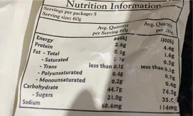 Licorice nutrition facts table