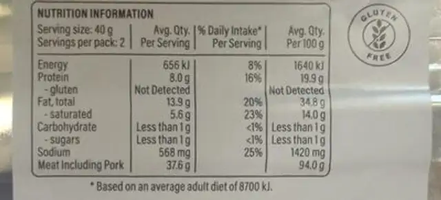 Danish Salami Thinly Sliced nutrition facts table