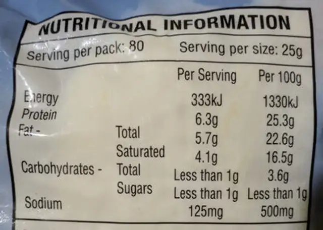 Shredded Mozzarella nutrition facts table