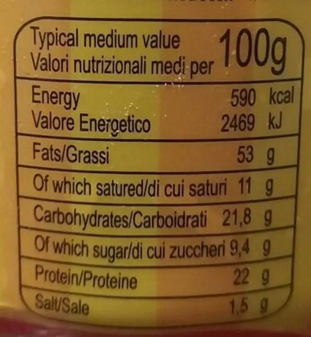 Save nutrition facts table