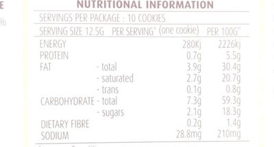 Macadamia Shortbread nutrition facts table