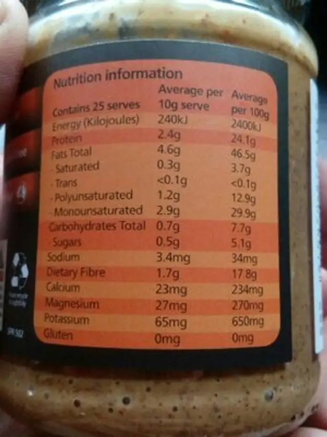 Almond spread nutrition facts table