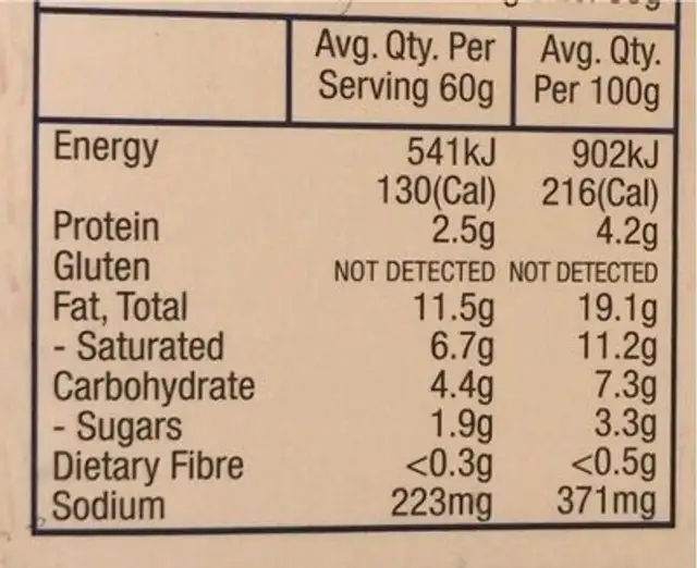 chris’s homestyle french onion dip nutrition facts table