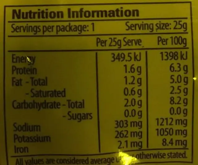 Beef Jerky Original ingredients label