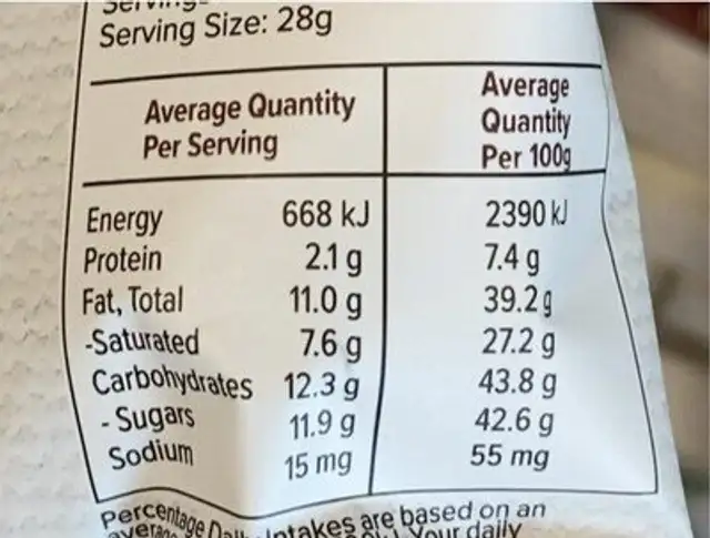 chocolate thins nutrition facts table