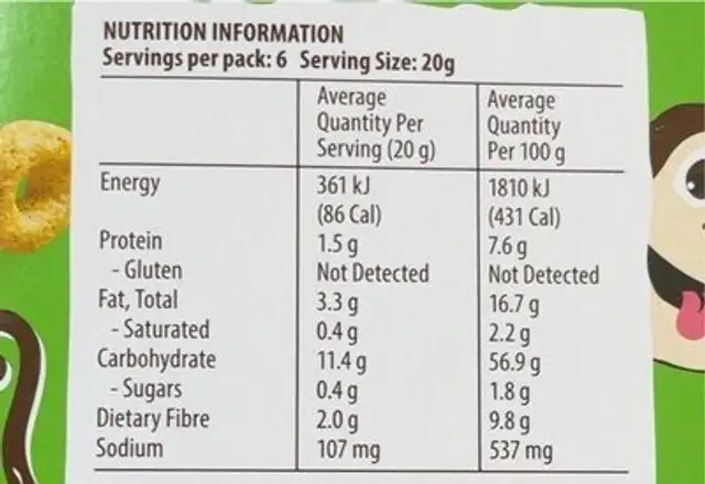 Messy monkeys chicken flavour nutrition facts table
