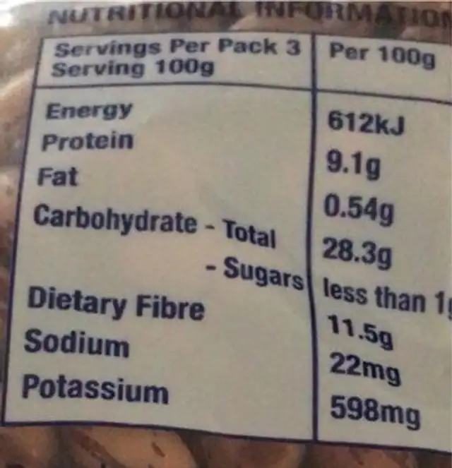 Borlotti beans nutrition facts table