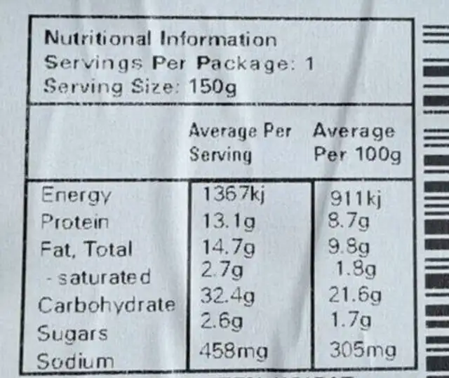 Sandwich egg and lettuce nutrition facts table