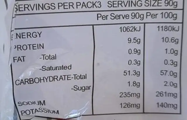 Gow Gee Pastry nutrition facts table