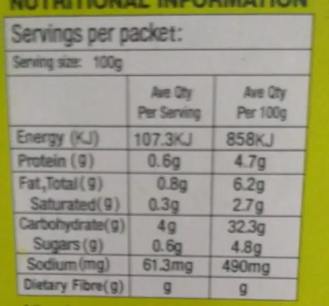 Vegetable spring nutrition facts table