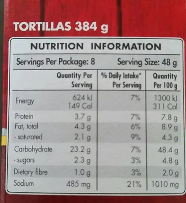 Mission Burrito Din Kit 560GM nutrition facts table
