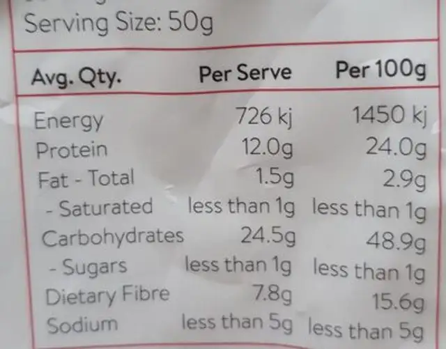 Red Lentils nutrition facts table