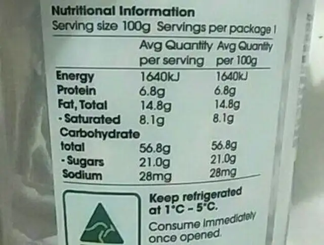Strawberry cheesecake nutrition facts table