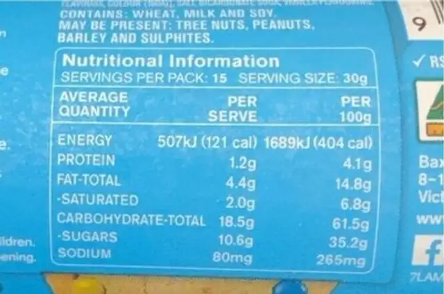 Cookie Dough with M&M mini’s nutrition facts table