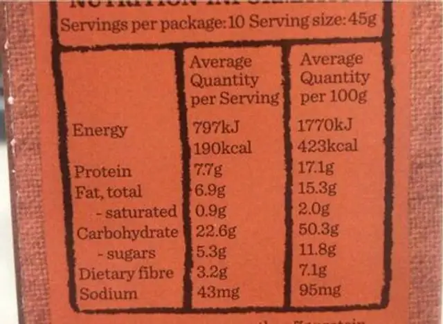 Protein Rich Granola Almond & Hazelnut nutrition facts table