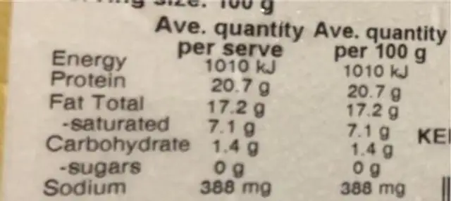 boerewors nutrition facts table