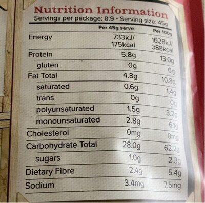 Gluten free porrij nutrition facts table