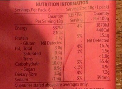 Lentil bites buzzin beetroot nutrition facts table