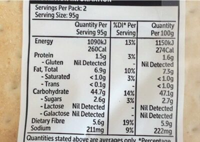 Free from gluten pizza base nutrition facts table