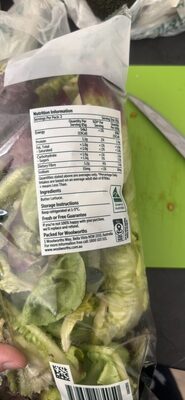 Butter Lettuce nutrition facts table