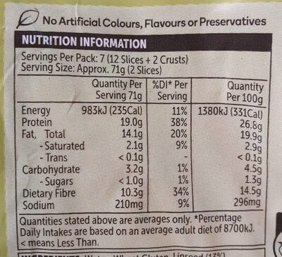 Linseed and Sunflower nutrition facts table