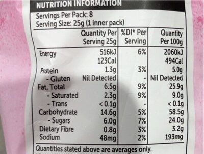 Free from gluten choc chip mini cookies nutrition facts table