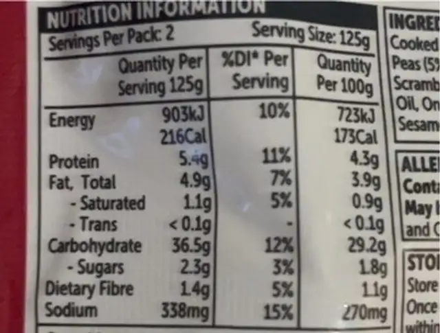 Special Fried Rice nutrition facts table
