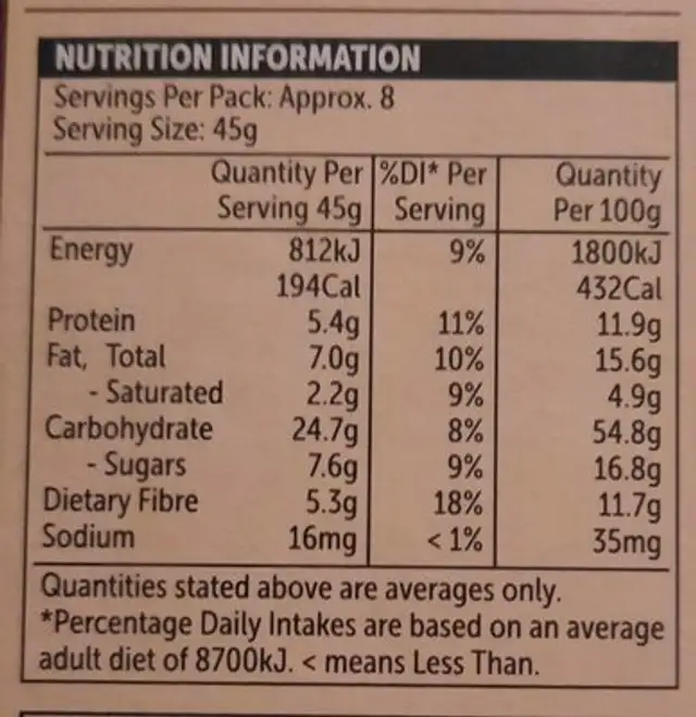 Cacao and coconut clusters nutrition facts table