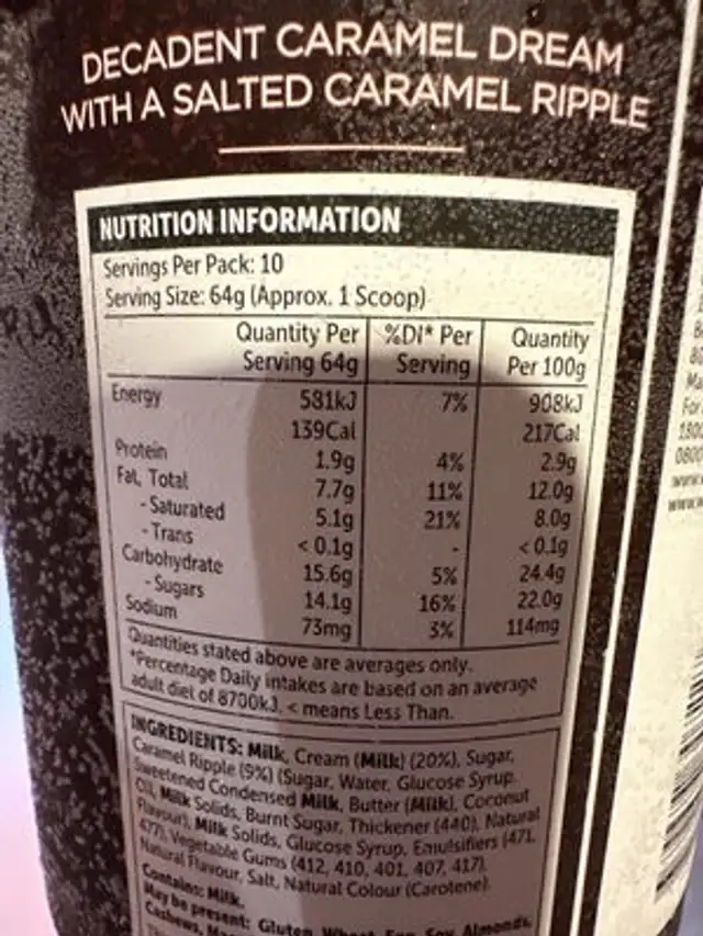 Salted Caramel Ice Cream nutrition facts table