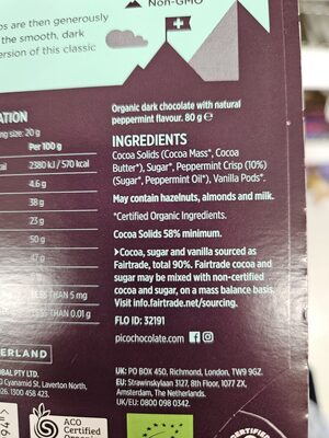 Mint Crisp ingredients label