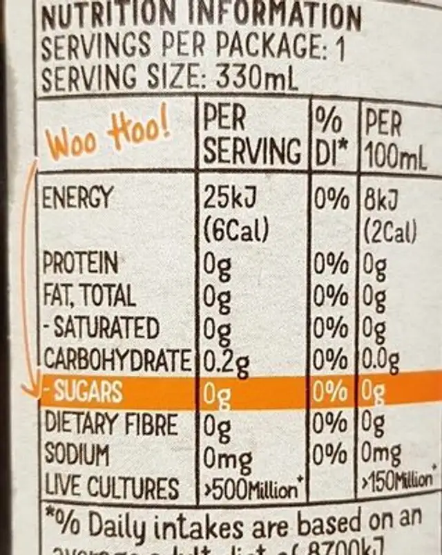 Kombucha watermelon and rasberry nutrition facts table