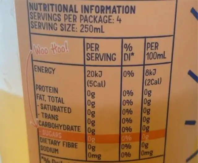 Orange and mango sparkling mineral water nutrition facts table