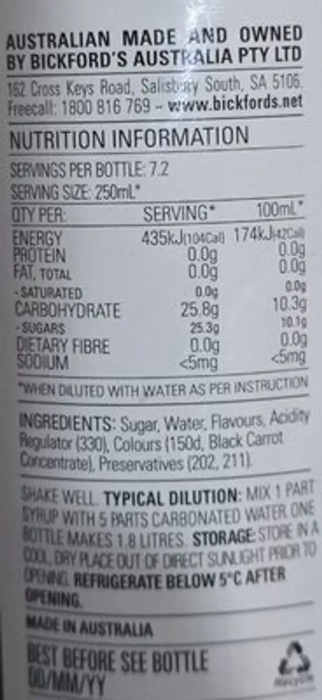 Soda syrup nutrition facts table