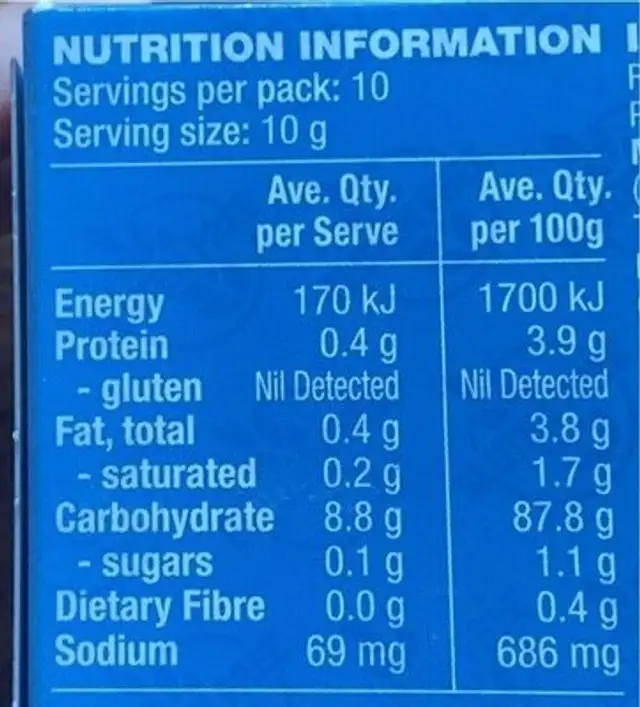 Wafer crackers nutrition facts table