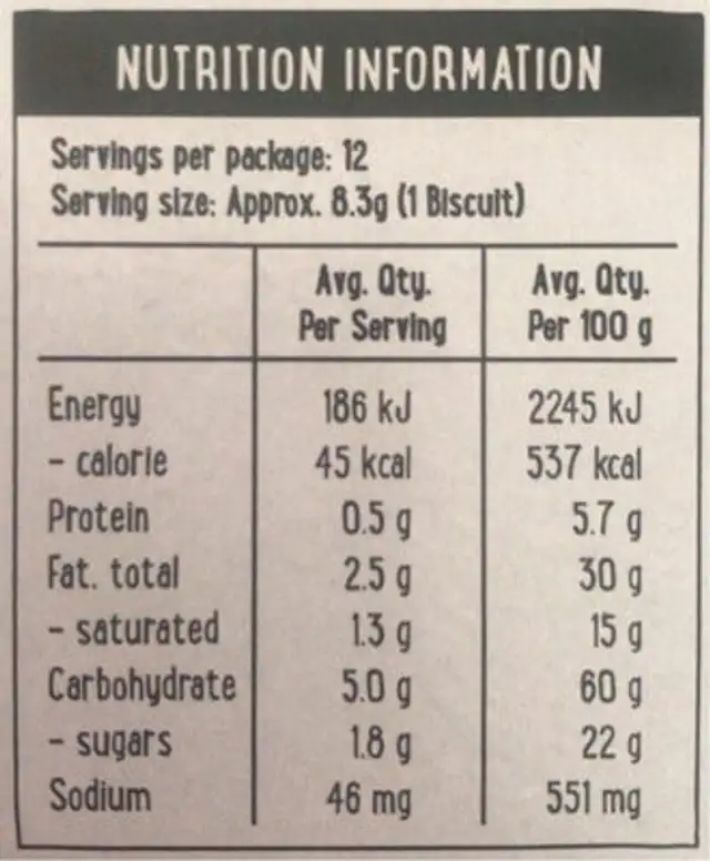 Palmiers nutrition facts table
