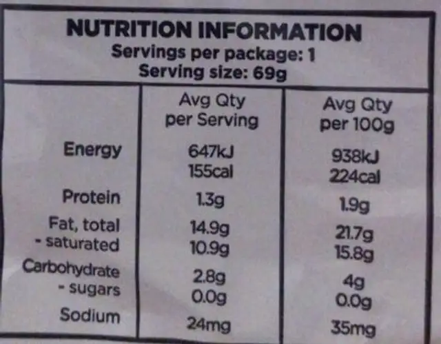 FroPro icecram nutrition facts table