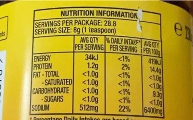 Bonox 230ml nutrition facts table