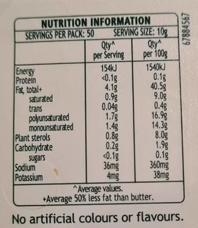 ProActiv Light nutrition facts table