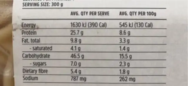 Nonna's spaghetti bolognese 300g pack nutrition facts table