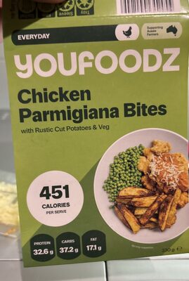 Chicken parmigiana bites - Youfoodz